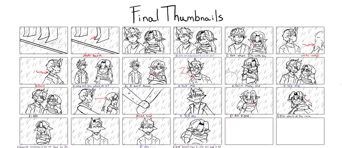 Final Thumbnails